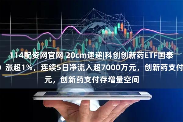 114配资网官网 20cm速递|科创创新药ETF国泰（589720）涨超1%，连续5日净流入超7000万元，创新药支付存增量空间